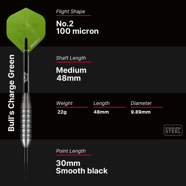 Charge Green Stainless Steel Steeltip