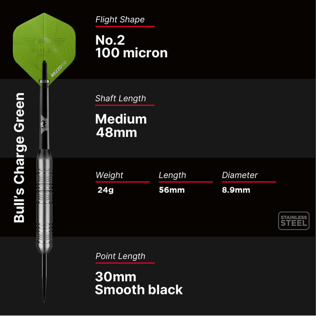 Charge Green Stainless Steel Steeltip