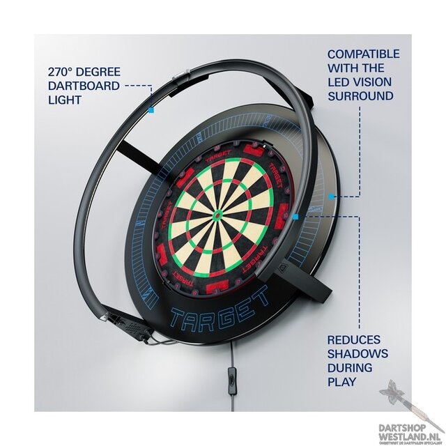Corona Vision 2 LED Light System
