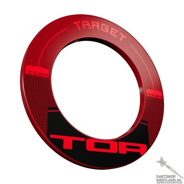 Tor Surround