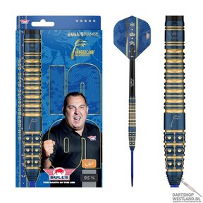 Kim Huybrechts 95% CP