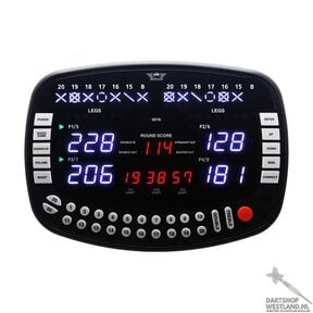 Parrot XL Score Counter