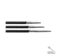 Heket Grip Point Black