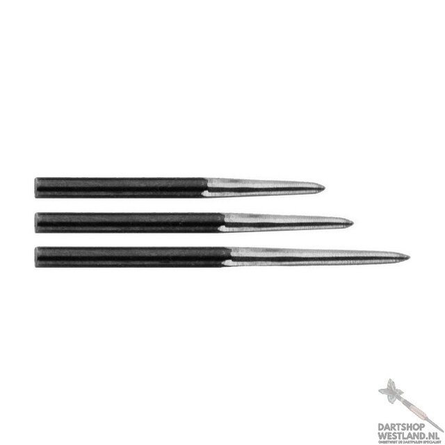 Heket Grip Point Black