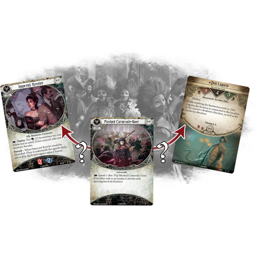 Fantasy Flight Arkham Horror LCG- Carnevale of Horrors