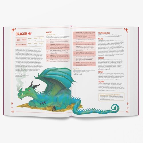 Land of Eem RPG - Bestiary: Volume One