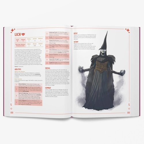 Land of Eem RPG - Bestiary: Volume One