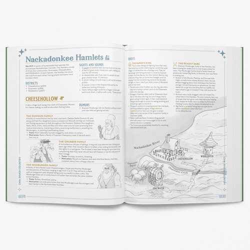 Land of Eem RPG - The Mucklands Sandbox Campaign Setting