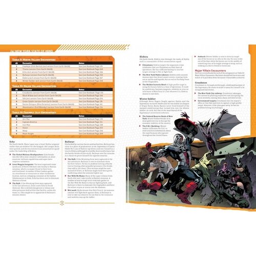 Marvel Multiverse RPG - The Cataclysm of Kang