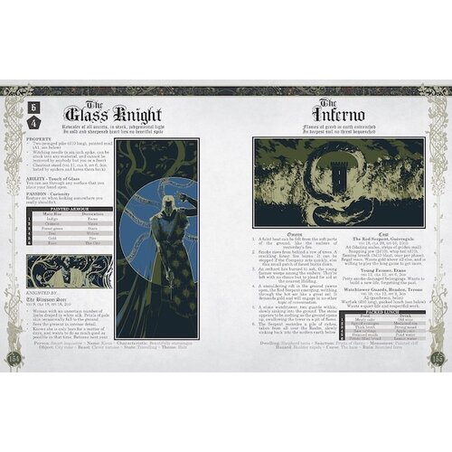 Mythic Bastionland RPG