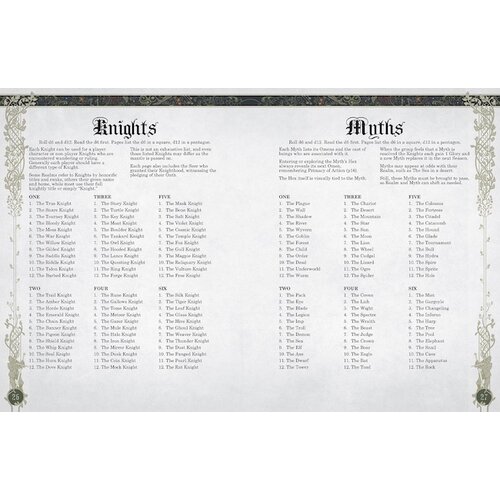 Mythic Bastionland RPG