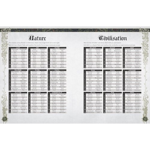 Mythic Bastionland RPG