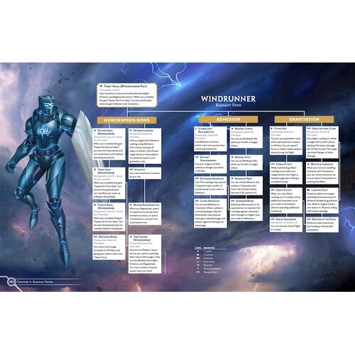 Cosmere RPG - Stormlight Handbook Cosmere RPG - Stormlight Handbook