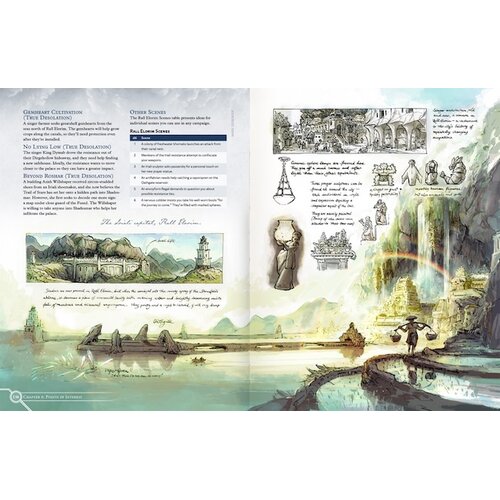 Brotherwise Games Cosmere RPG - Stormlight World Guide Brotherwise Games Cosmere RPG - Stormlight World Guide