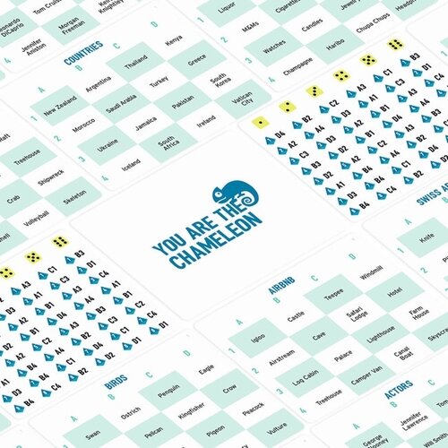 The Chameleon - Travel Pack