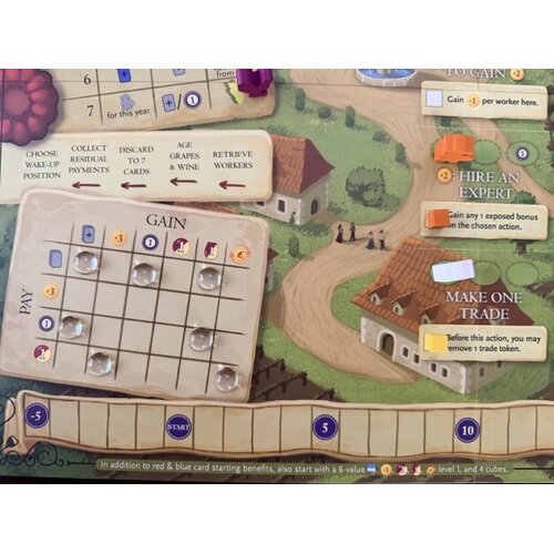 Stonemaier Viticulture - Bordeaux expansion