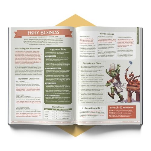 One Shot Wonders RPG One Shot Wonders RPG