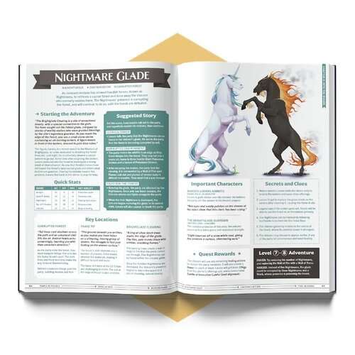 One Shot Wonders RPG One Shot Wonders RPG