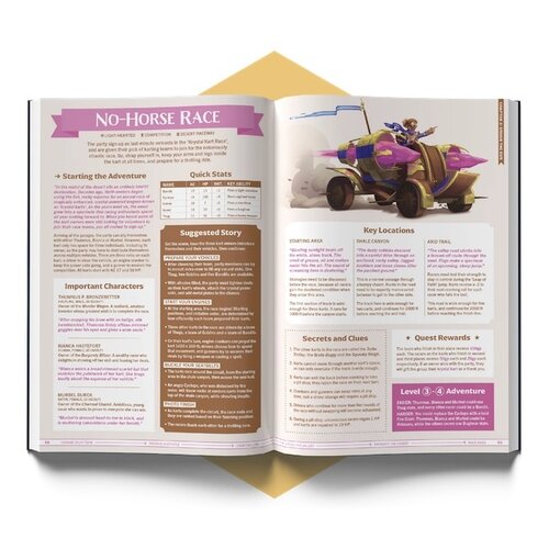 One Shot Wonders RPG One Shot Wonders RPG