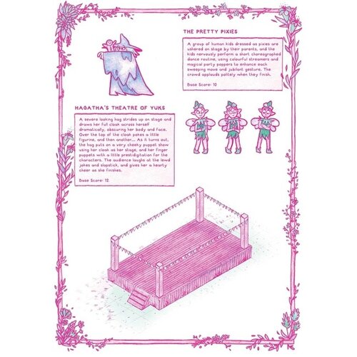 Adventures with Friends: A Collection of RPG One-Shots Adventures with Friends: A Collection of RPG One-Shots