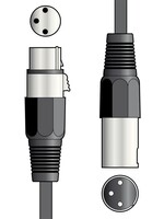 QTX QTX Microphone Lead XLR Female to XLR Male - 3m