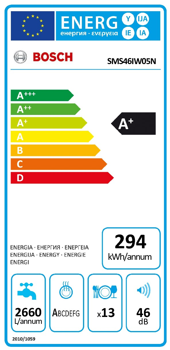 Bosch SMS46IW05N vaatwasser vrijstaand