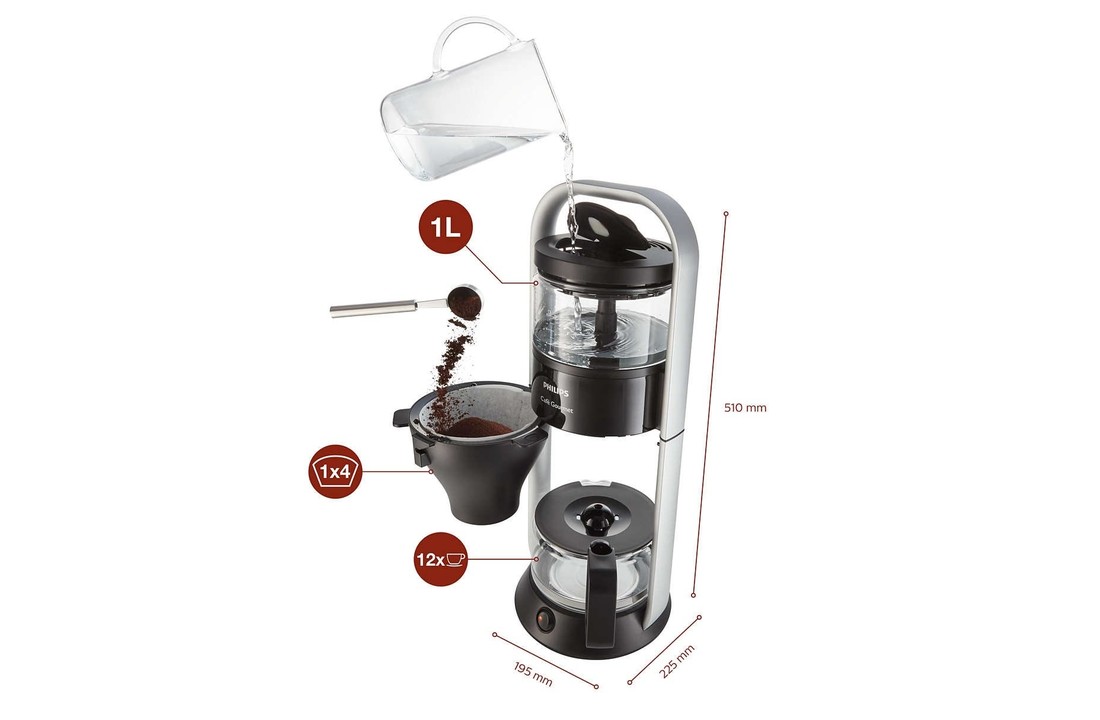 Philips HD5408/20 Koffiezetapparaat