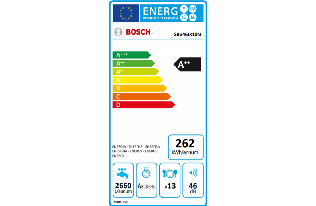 Bosch SBV46JX10N Volledig Integreerbare Vaatwasser