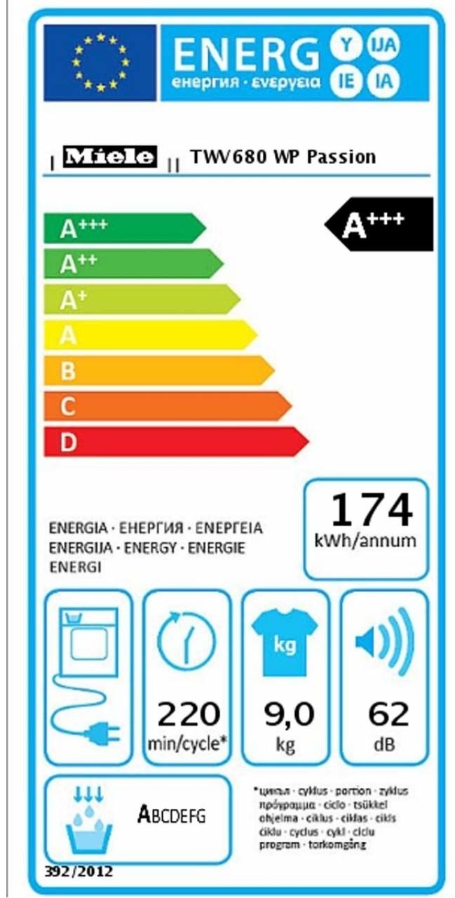 Miele TCR870WP Warmtepompdroger