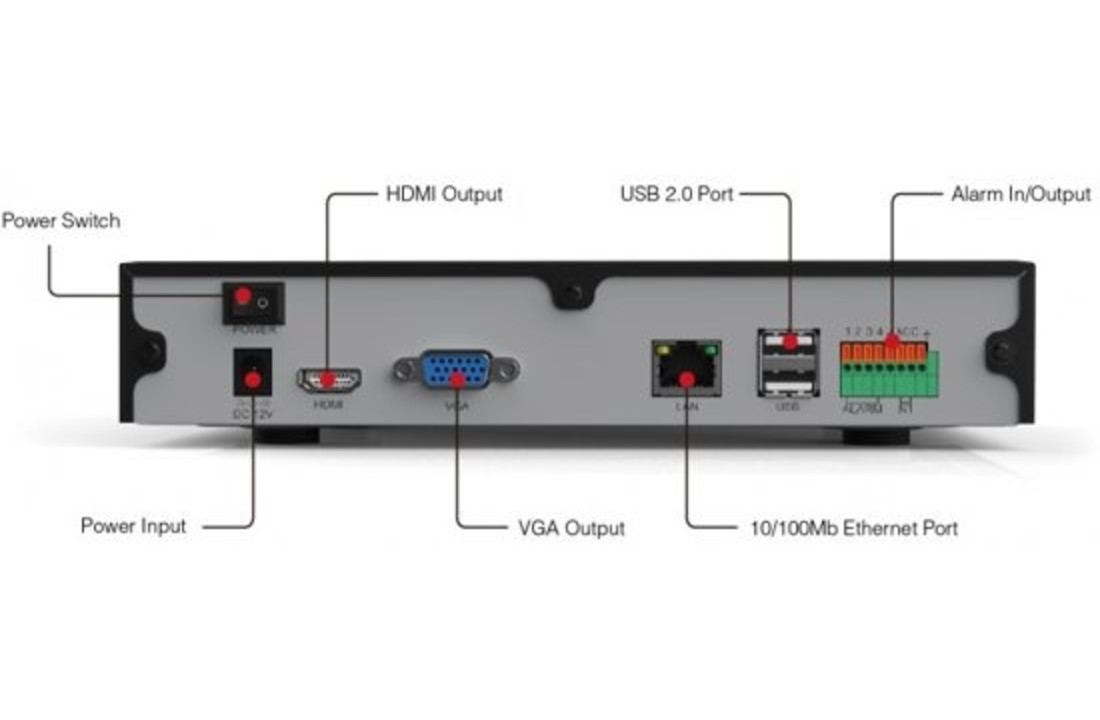 Foscam FN3109H Netwerk Video Recorder