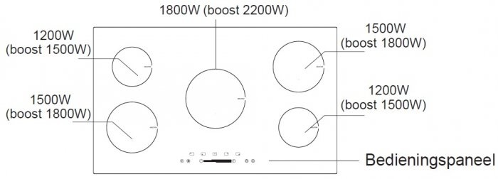 Exquisit EKI901-2 Inbouw Inductie Kookplaat