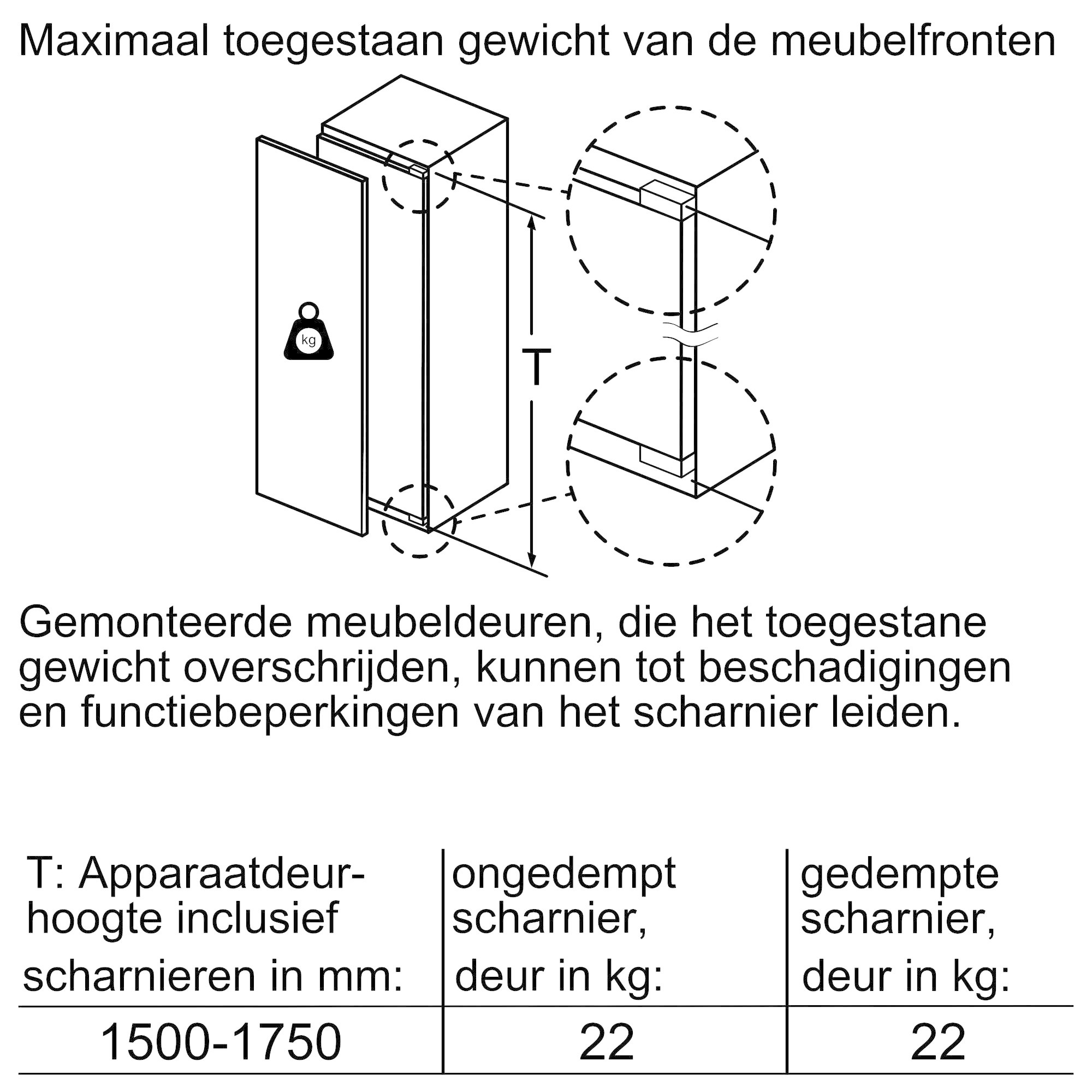 Siemens GI81NACF0 Inbouw vrieskast