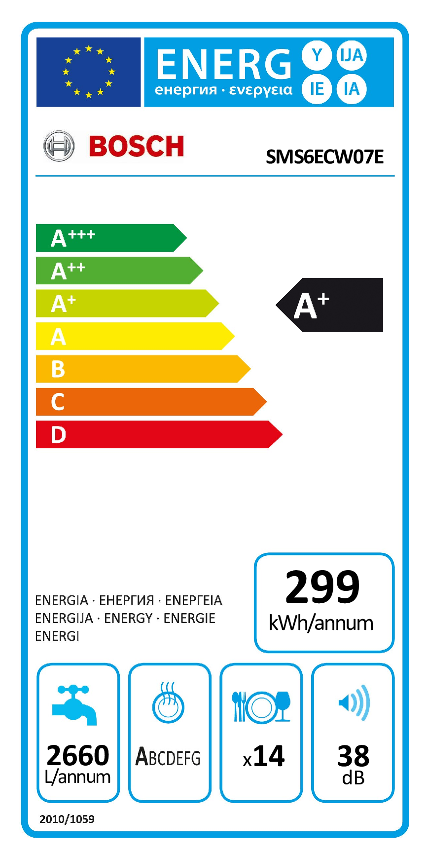 Bosch SMS6ECW07E Vrijstaande vaatwasser
