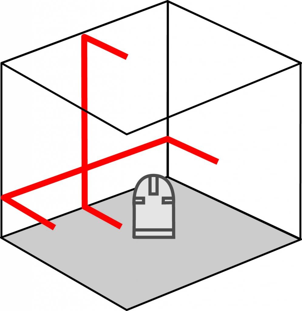 ARMO 2D zelfnivellerende kruislijnlaser