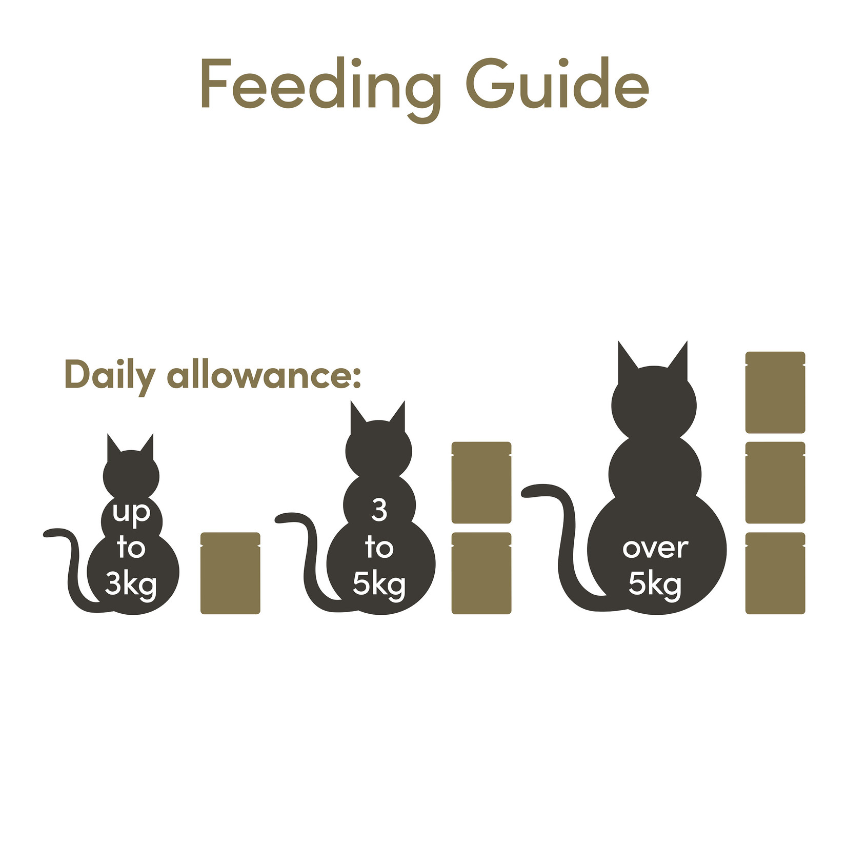 Applaws Applaws cat quick serve tuna & Prawn 70 gr.
