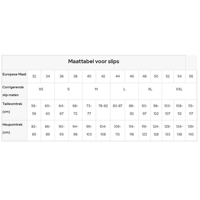 Sloggi Basic Maxi zwart 100050370004