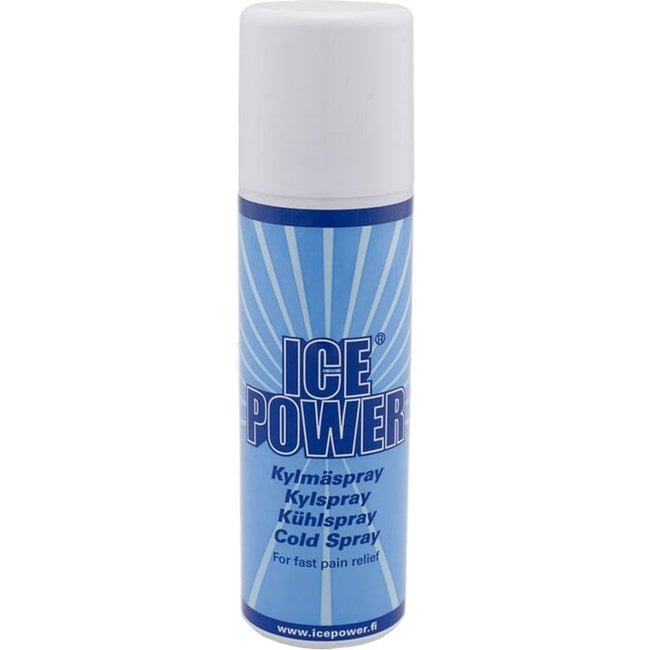 Ice Power Ice Power Ice Power Spray