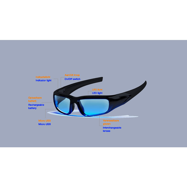 Propeaq Lichtbril Propeaq