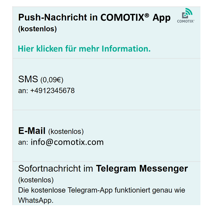 Vier Meldekanäle für COMOTIX® Benachrichtigungen