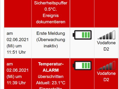 100% autarke Temperaturüberwachung  COMOTIX® REMOTE mit Sofort-Alarm und präzisem Temperatur-Logging sowie automatischer Protokoll-Erstellung (PDF und Online). Für 1 Messstelle