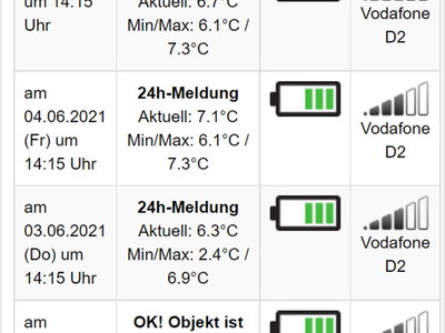 100% autarke Temperaturüberwachung  COMOTIX® REMOTE mit Sofort-Alarm und präzisem Temperatur-Logging sowie automatischer Protokoll-Erstellung (PDF und Online). Für 1 Messstelle