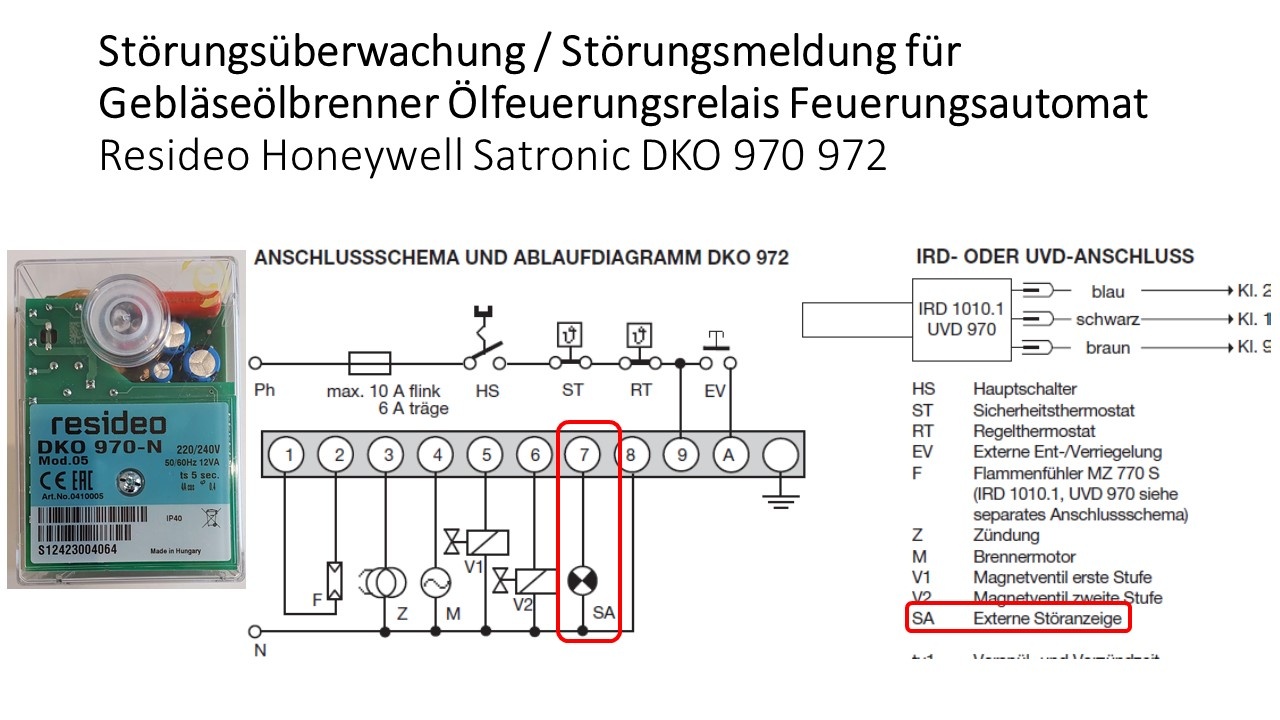 Honeywell Resideo Satronic DKO 970 972 Ölfeuerungsautomat Ölfeuerungsrelais Feuerungsautomat Störungsüberwachung  Störungsmeldung