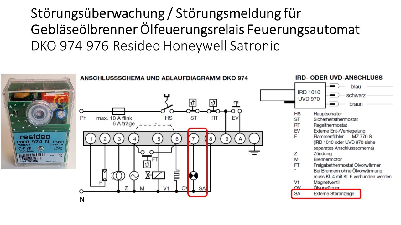  Honeywell Resideo Satronic DKO 974 976 Gebläseölbrenner Ölfeuerungsrelais Störungsüberwachung Störungsmeldung Ausfallüberwachung