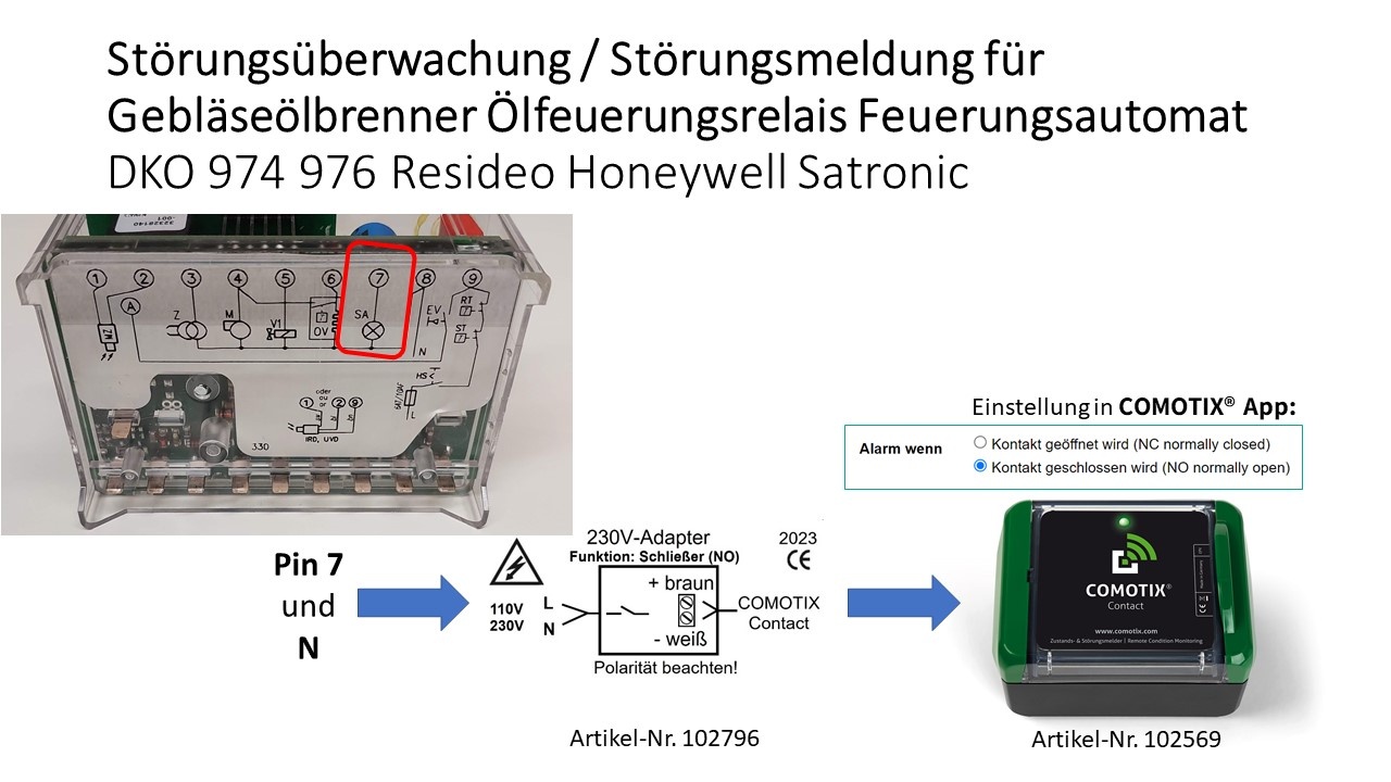  Honeywell Resideo Satronic DKO 974 976 Gebläseölbrenner Ölfeuerungsrelais Störungsüberwachung Störungsmeldung Ausfallüberwachung