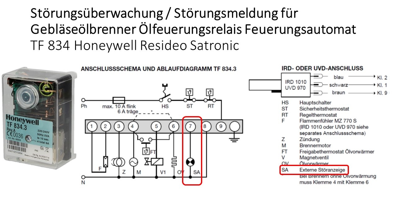 Honeywell Resideo Satronic TF 834 Ölfeuerungsautomat Ölfeuerungsrelais Störungsüberwachung Störungsmeldung Ausfallüberwachung