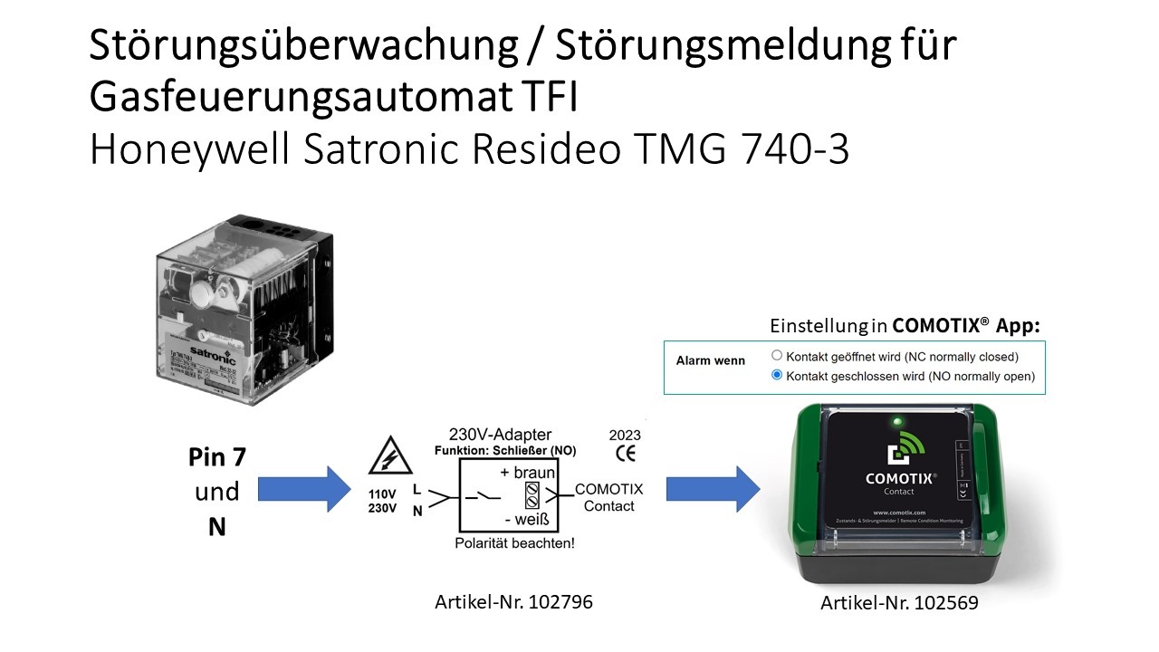 Honeywell Resideo Satronic TMG 740-3 Feuerungsautomat Gasrelais Störungsüberwachung Störungsmeldung