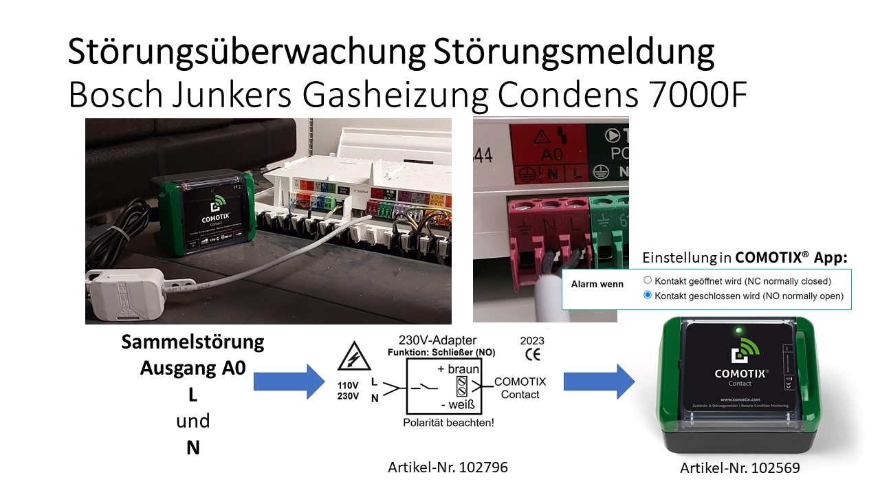 Bosch Junkers Condens 7000F Gas Brennwertkessel Störungsüberwachung Störungsmeldung Ausfallüberwachung