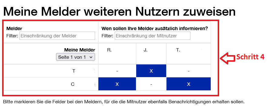 Mitnutzer 3