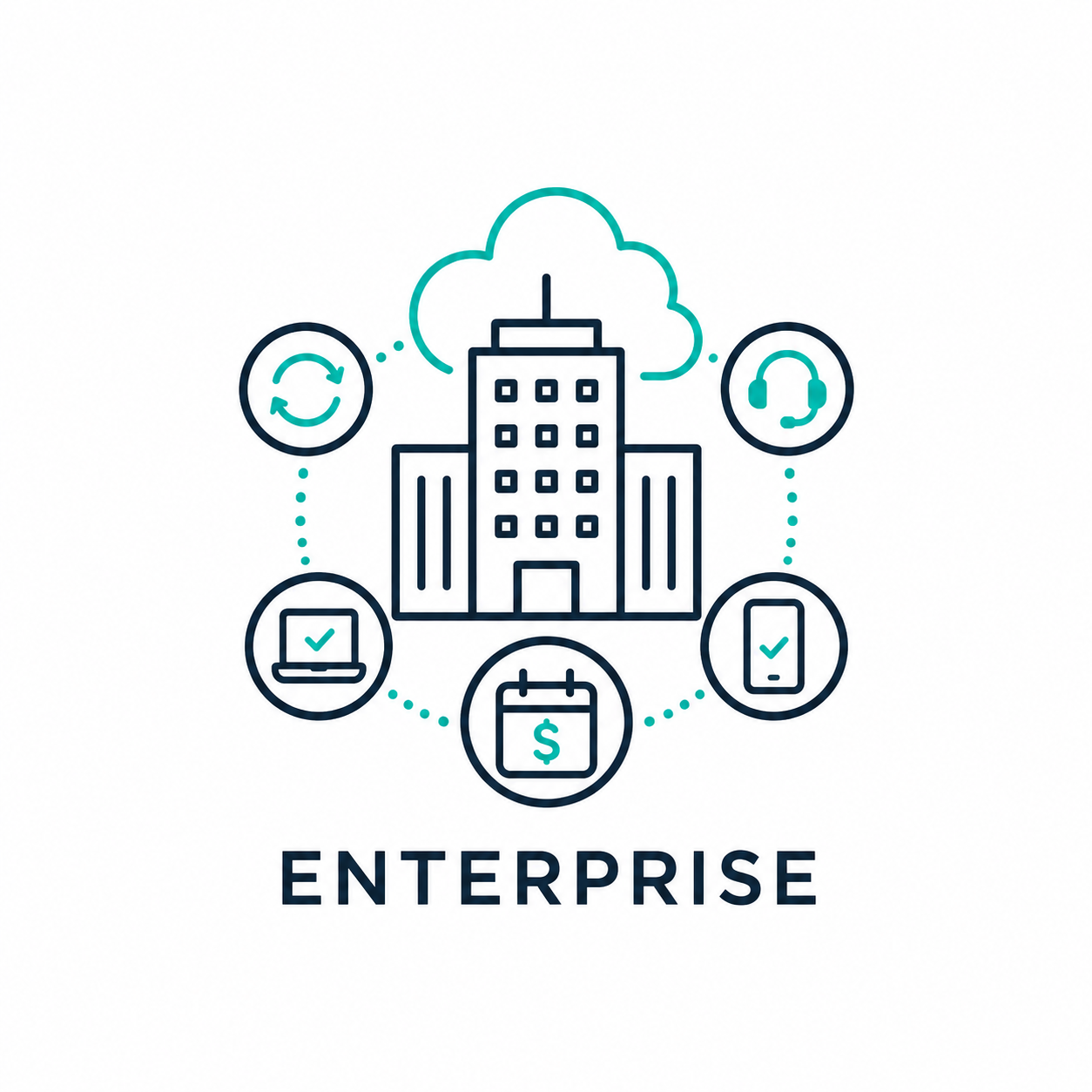 Enterprise Preismodell für größere Firmen und Organisationen
