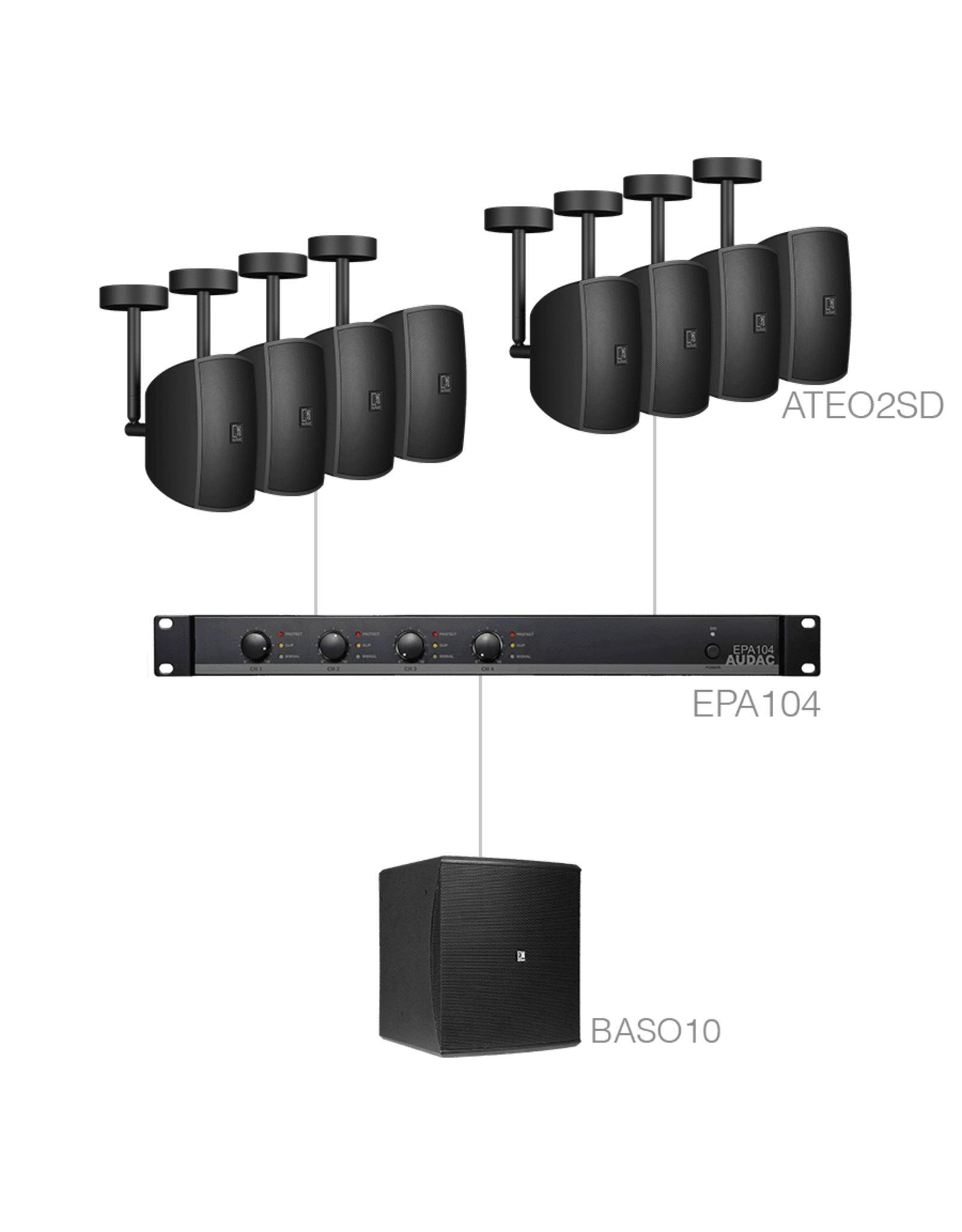 Audac 8 x ATEO2SD + BASO10 + EPA104 Black